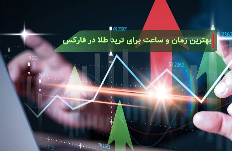 بهترین زمان و ساعت برای ترید طلا در فارکس