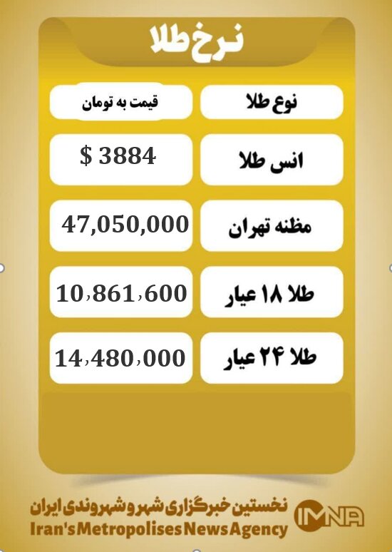 قیمت طلا امروز یکشنبه ۱۳ مهر ۱۴۰۴