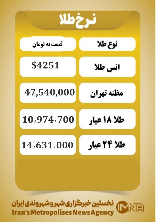 قیمت طلا امروز شنبه ۲۶ مهر ۱۴۰۴