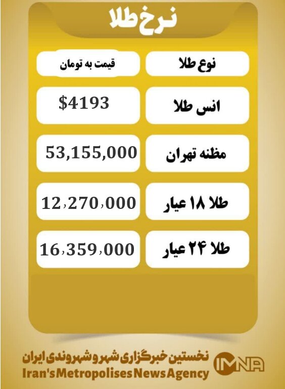 قیمت طلا امروز پنجشنبه ۱۳ آذر ۱۴۰۴