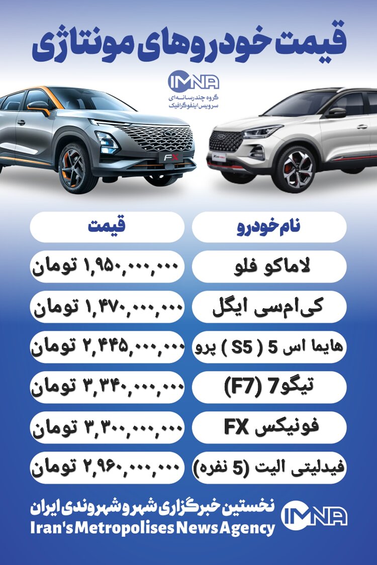 قیمت روز محصولات ایران خودرو و سایپا ۲۲ آذر+ جدول