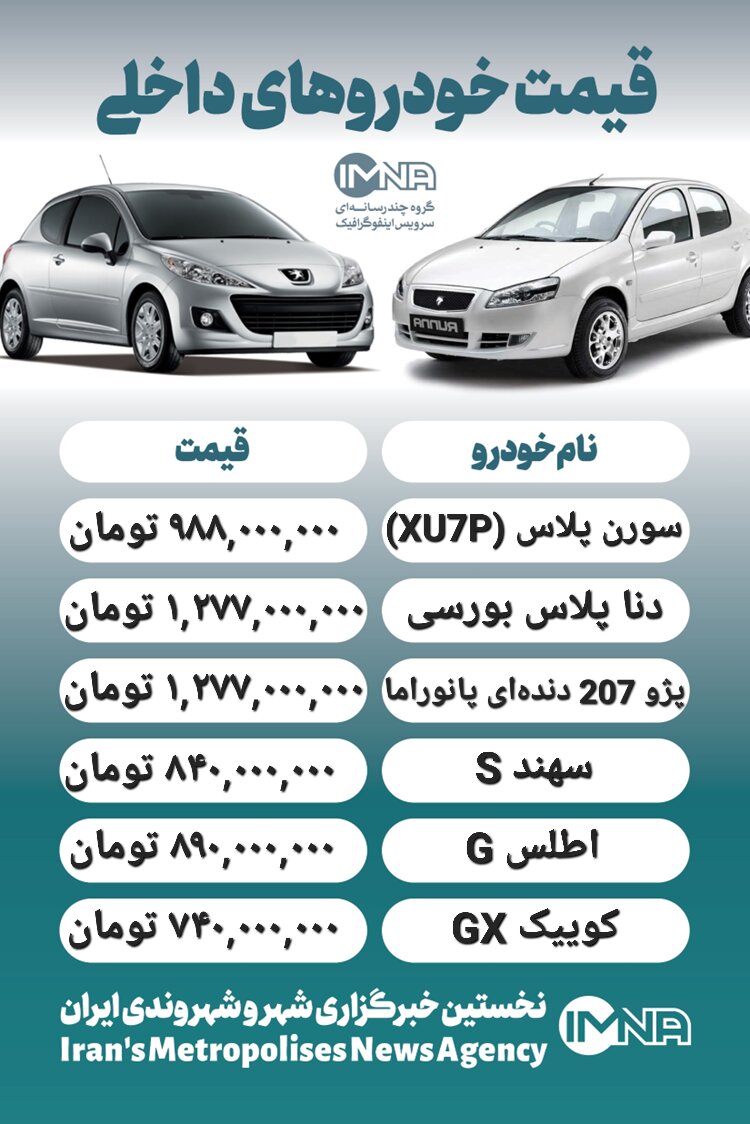 قیمت روز محصولات ایران خودرو و سایپا ۲۲ آذر+ جدول