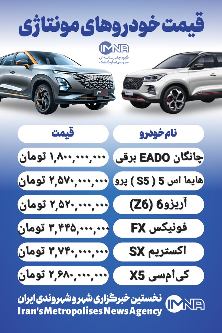 قیمت روز محصولات ایران خودرو و سایپا ۲۵ آذر+ جدول