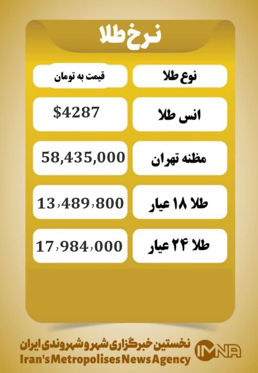 قیمت طلا امروز سه شنبه ۲۵ آذر ۱۴۰۴