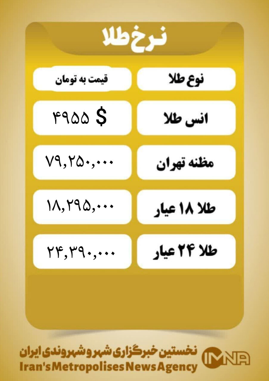 قیمت طلا امروز یکشنبه ۱۹بهمن ۱۴۰۴