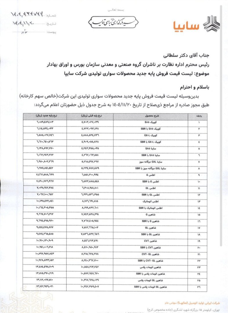 سایپا قیمت جدید محصولاتش را اعلام کرد