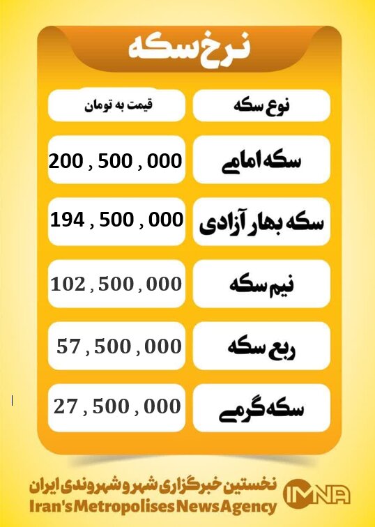 قیمت سکه امروز سه شنبه ۲۱ بهمن ۱۴۰۴