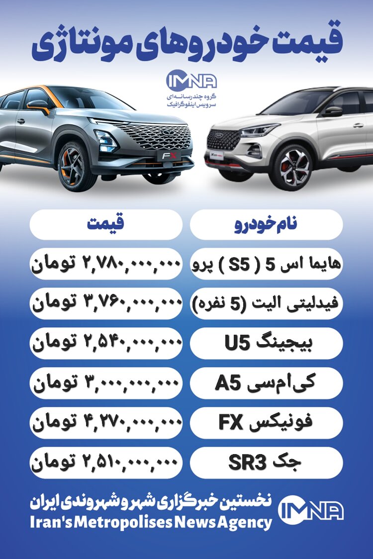قیمت روز محصولات ایران خودرو و سایپا ۲ اسفند+ جدول