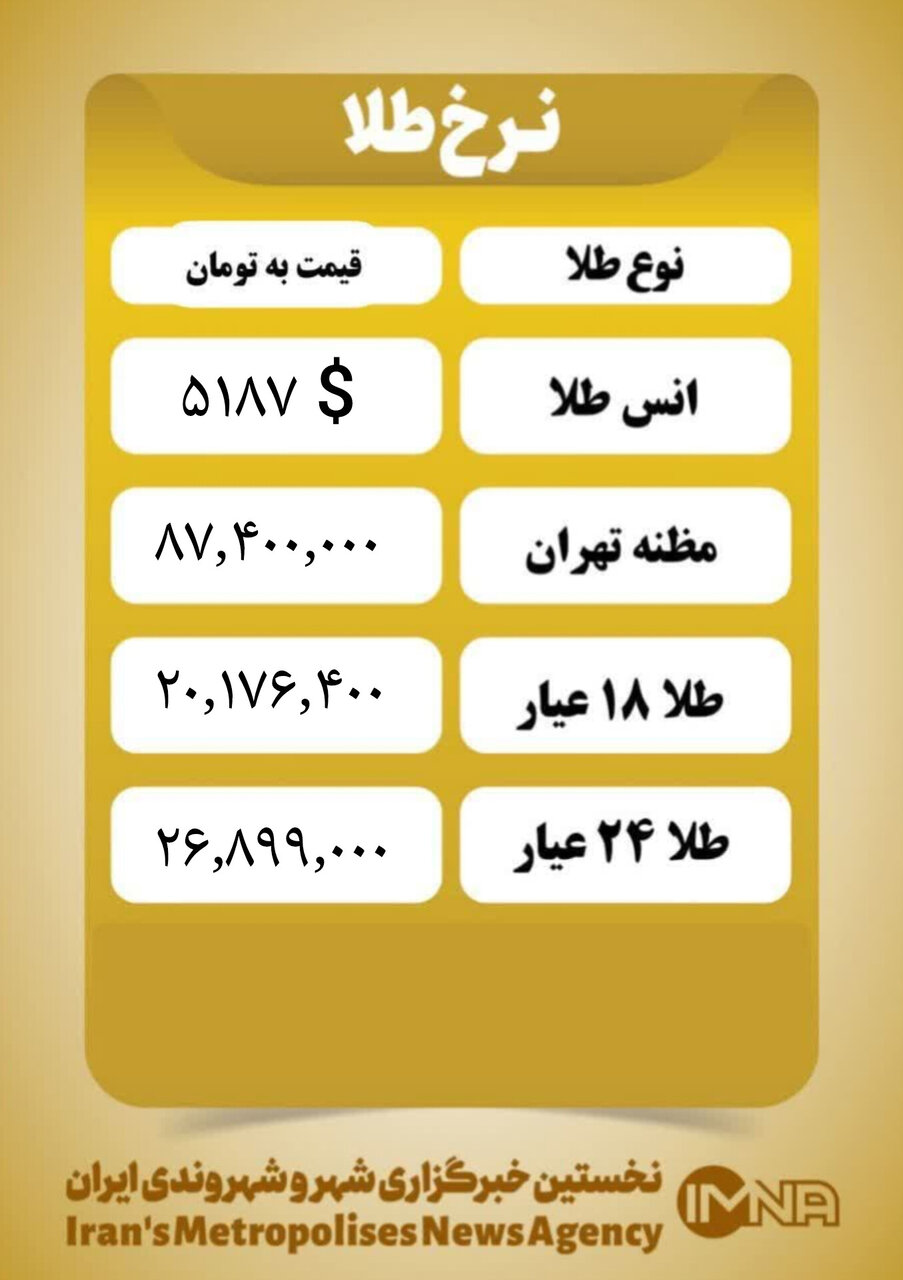 قیمت طلا امروز پنجشنبه ۷ اسفند ۱۴۰۴