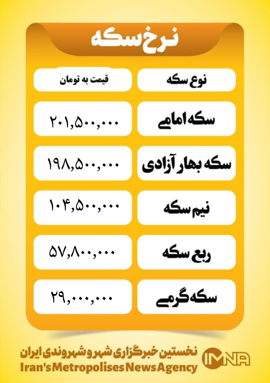 قیمت سکه امروز یکشنبه ۷ اسفند۱۴۰۴