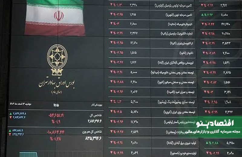 تعطیلی بورس در روزهای شنبه و یکشنبه آینده؟ شایعه یا واقعیت