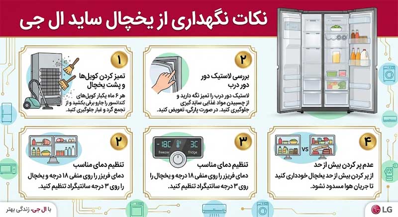 نکات نگهداری از یخچال ساید ال جی