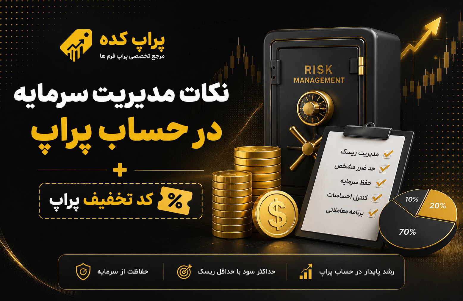 نکات مدیریت سرمایه در حساب پراپ + کد تخفیف پراپ