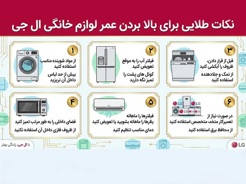 نکات طلایی برای بالا بردن عمر لوازم خانگی ال جی