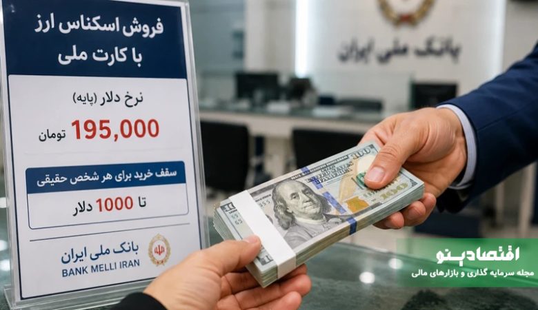 چطور با کارت ملی دلار بخریم؟