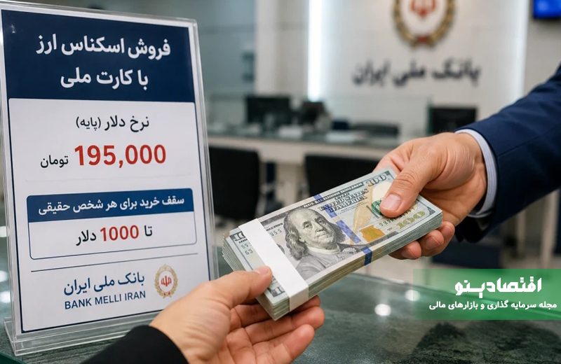 چطور با کارت ملی دلار بخریم؟