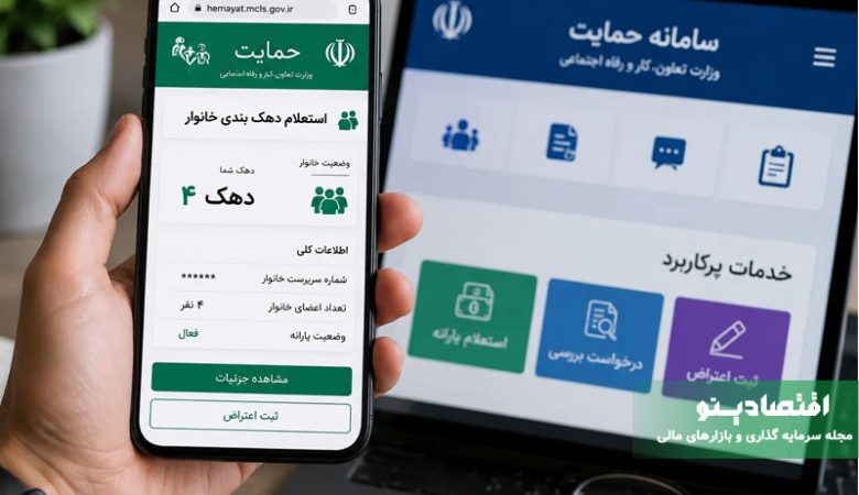 نحوه اعتراض به کالابرگ الکترونیکی در سال ۱۴۰۵