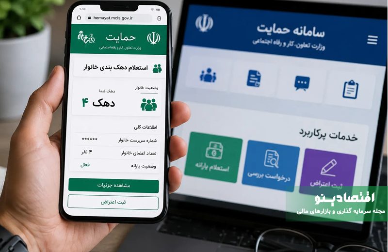 نحوه اعتراض به کالابرگ الکترونیکی در سال ۱۴۰۵