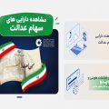 مشاهده دارایی سهام عدالت با کد ملی | ورود به سامانه سهام عدالت ۱۴۰۵