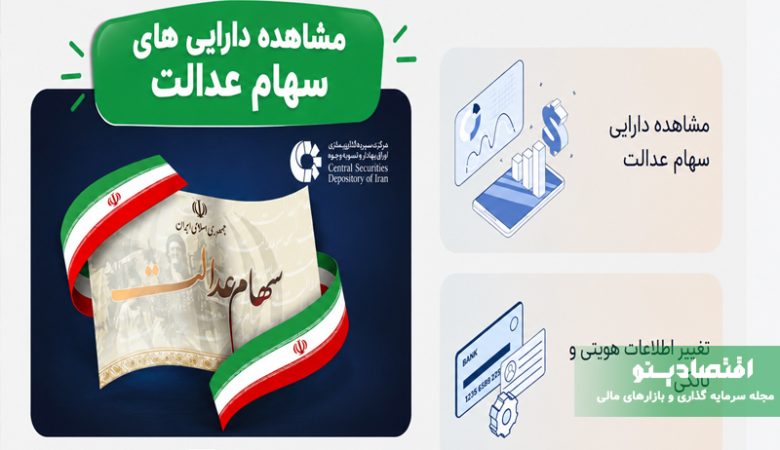مشاهده دارایی سهام عدالت با کد ملی | ورود به سامانه سهام عدالت ۱۴۰۵