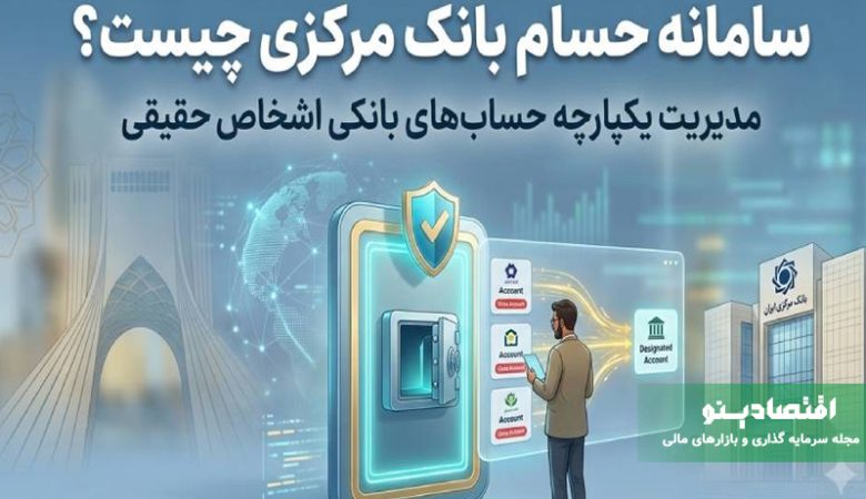 سامانه حسام بانک مرکزی؛ نحوه مشاهده و بستن حساب‌های بانکی غیرحضوری