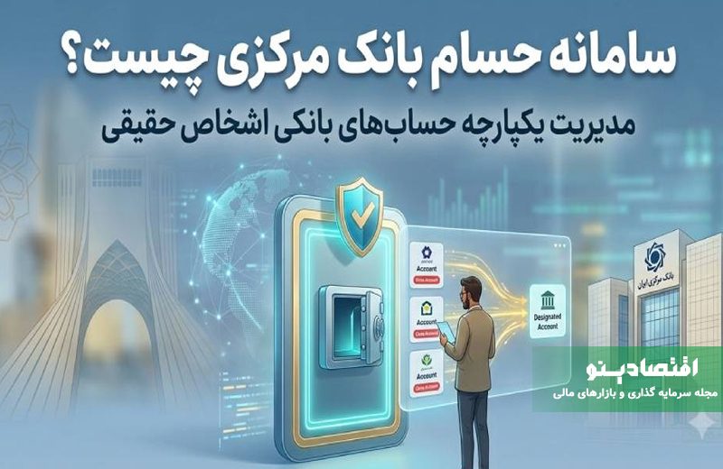 سامانه حسام بانک مرکزی؛ نحوه مشاهده و بستن حساب‌های بانکی غیرحضوری