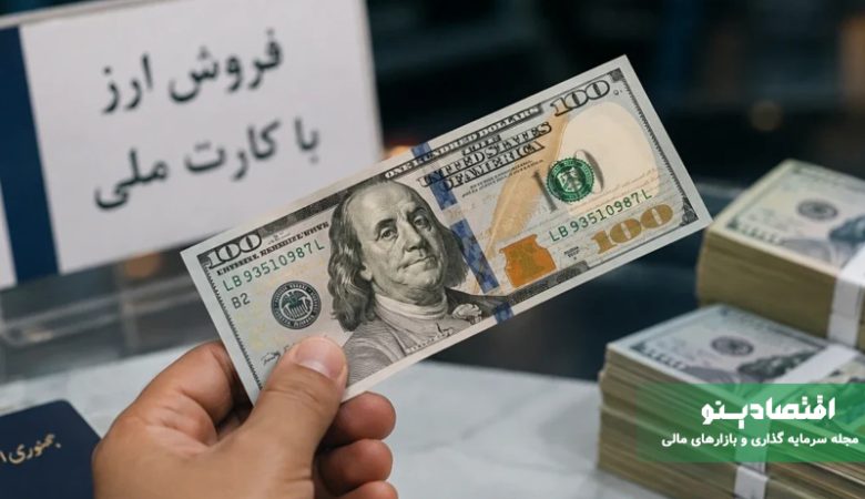 شعب فروش دلار بانکی ۱۴۰۵ اعلام شد؛ لیست بانک‌ها و شرایط خرید ۱۰ هزار دلار